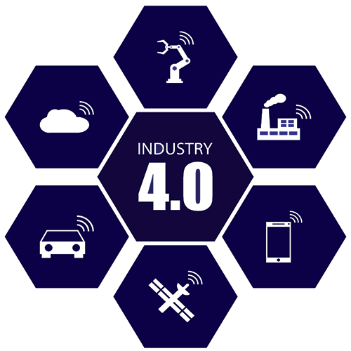 Industry 4.0: Revolutionizing manufacturing with intelligent, interconnected systems